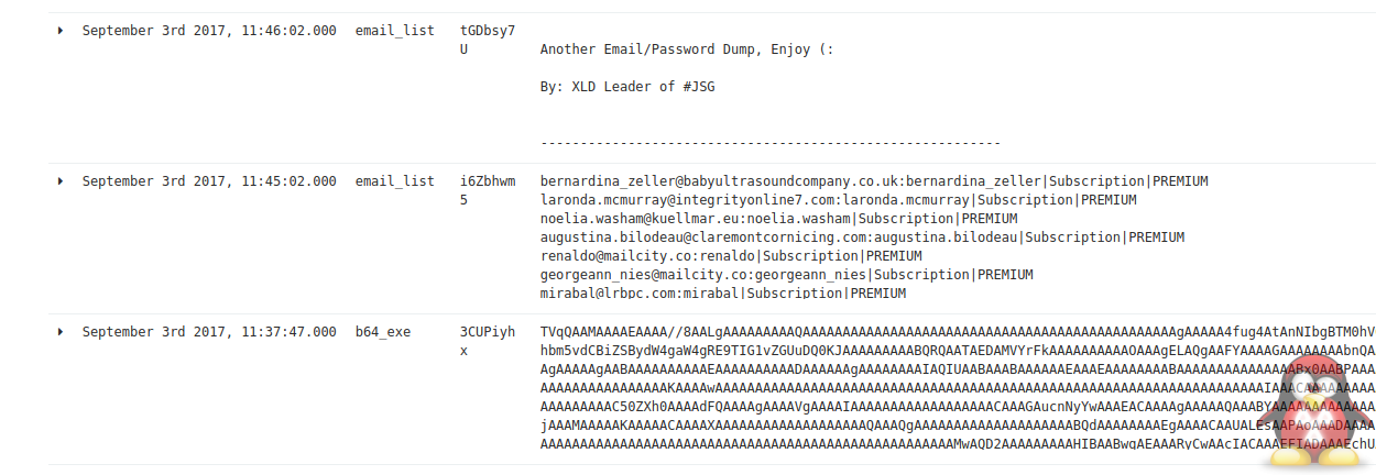 Hunting Pastebin with PasteHunter