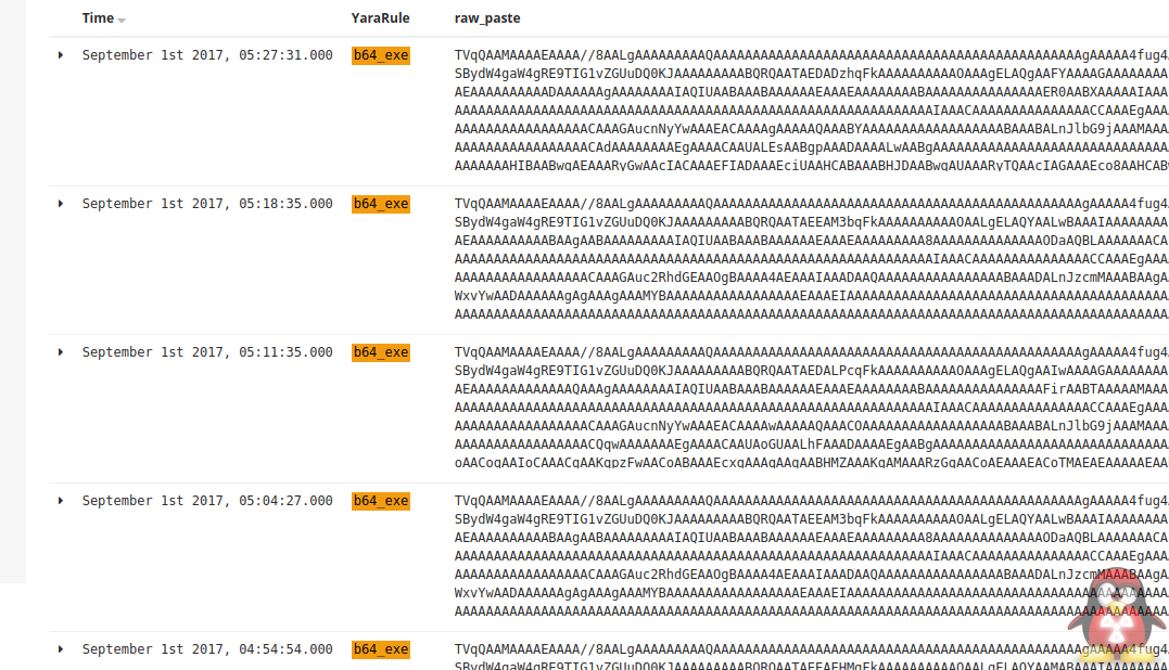 Hunting Pastebin with PasteHunter